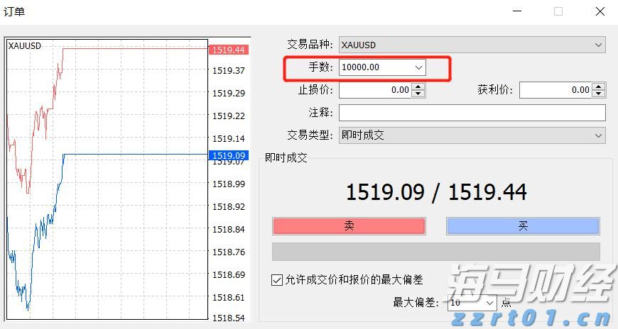 美股动态 | 多只加密货币相关股票下滑 Circle(CRCL.US)下跌超4.7%