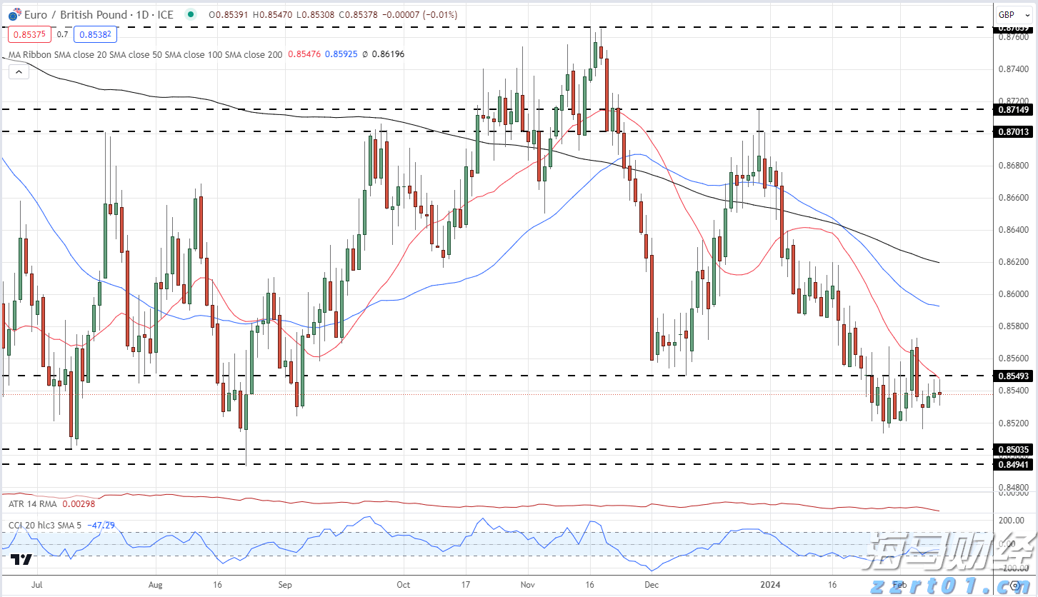 凉是凉了，但不是你要的秋凉！今晚至后天，梅州有大雨...