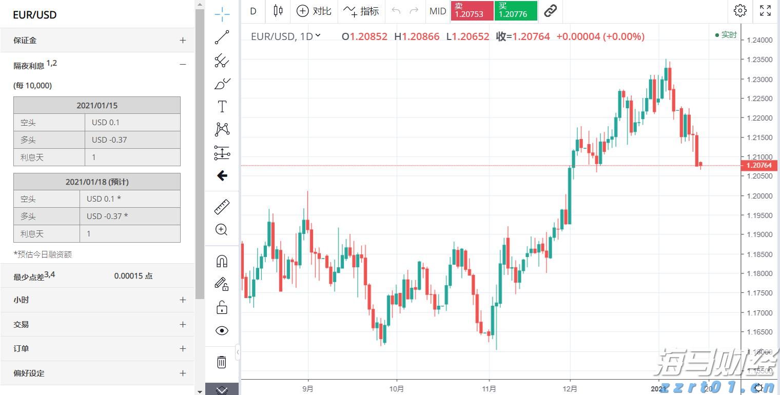 招商电子:中芯国际(00981)2025 Q3收入指引环比增长,2025 Q4备货能见度下降