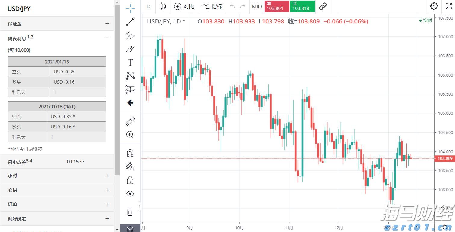 招商电子:中芯国际(00981)2025 Q3收入指引环比增长,2025 Q4备货能见度下降