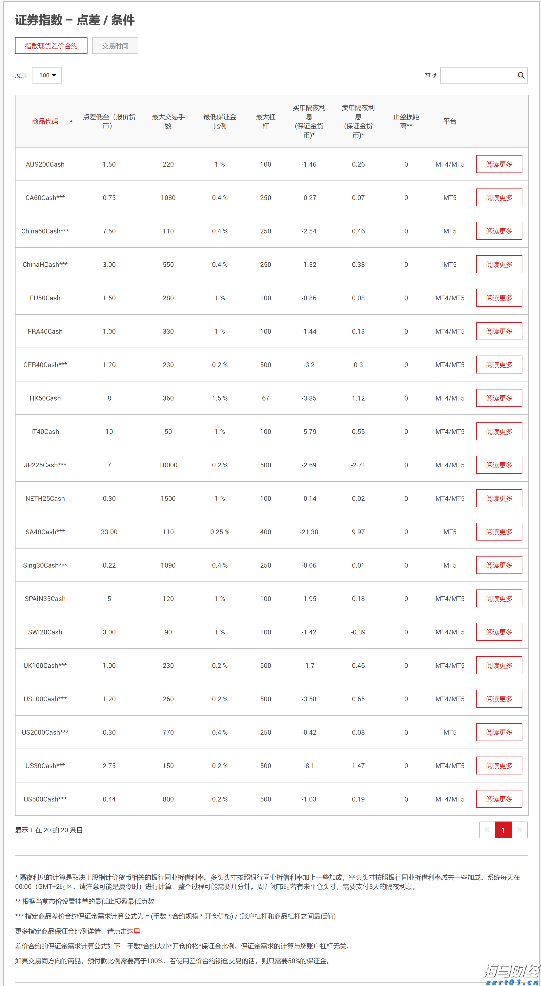 泰康人寿2024年报披露:深耕新寿险,开拓高质量发展新局