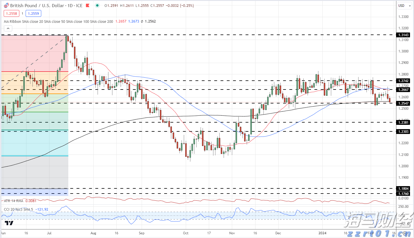 雅鲁藏布江水电项目启动,港股电力设备股迎来大涨,东方电气(01072)单日涨幅达65%