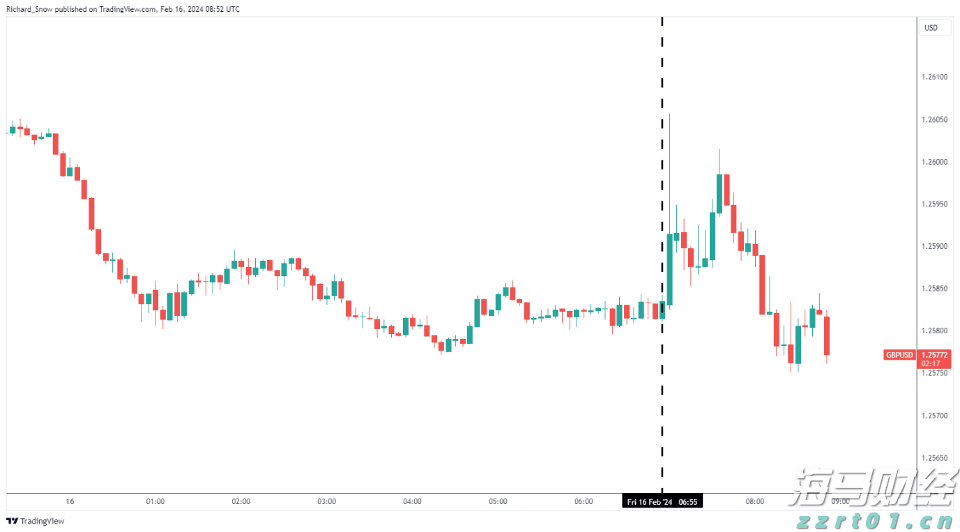 国家金融监管总局召开2025年两会重点建议提案座谈会