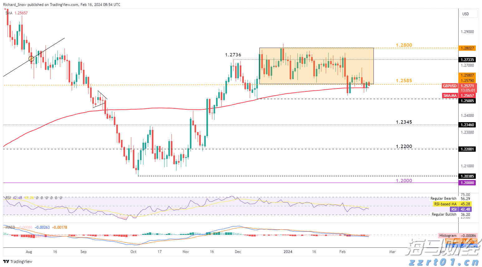 国家金融监管总局召开2025年两会重点建议提案座谈会