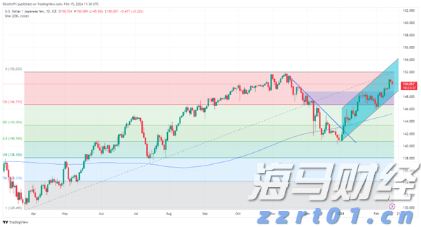 国家金融监管总局召开2025年两会重点建议提案座谈会