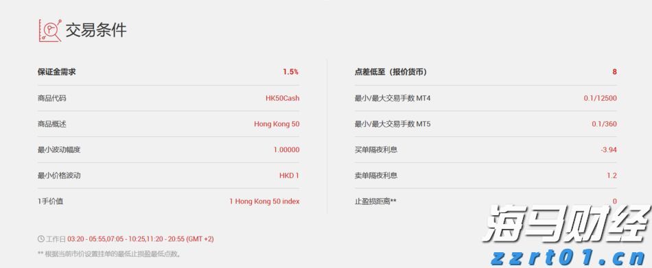 美股动态 | 多数中概股回升 禾赛(HSAI.US)涨幅超5%