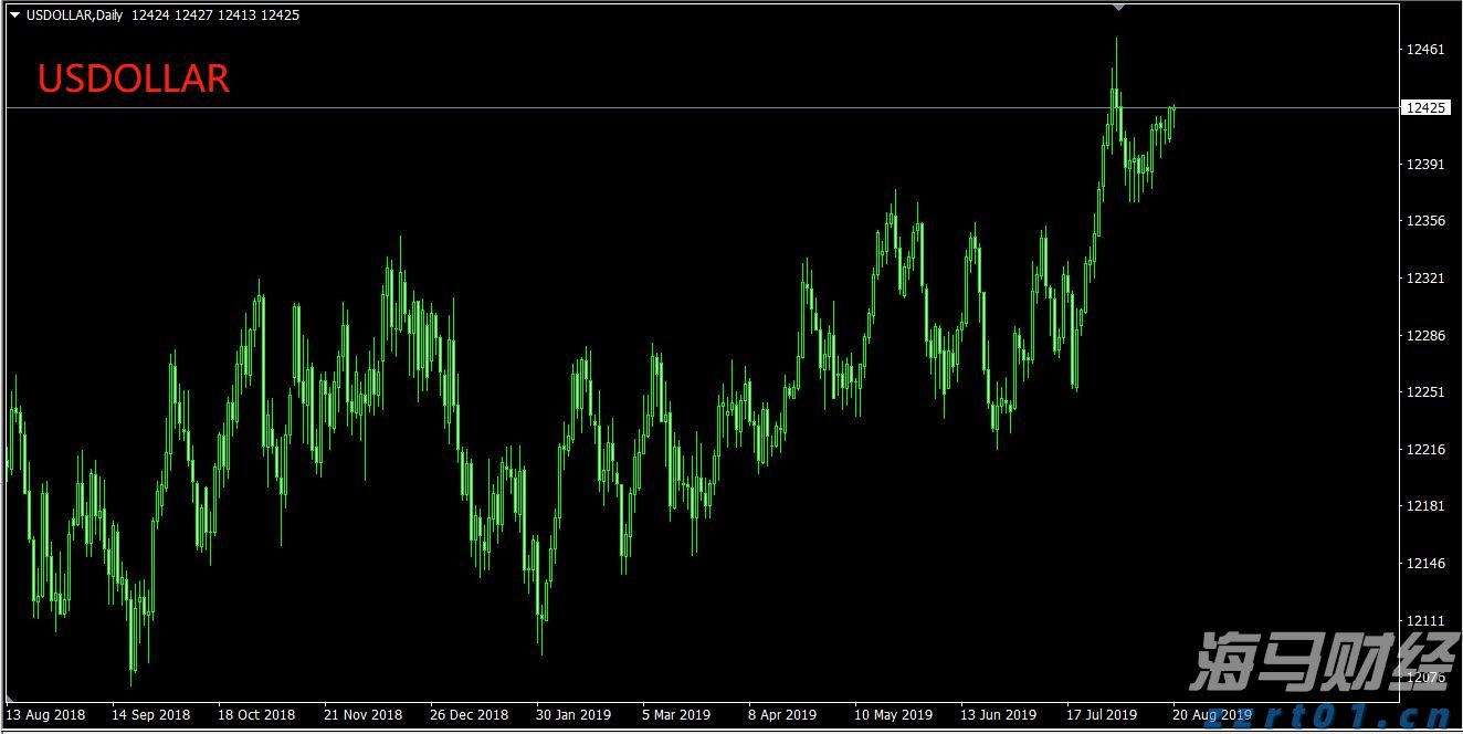 美股动态 | 文远知行(WRD.US)上涨超过3% 启动沙特首个Robotaxi试运营