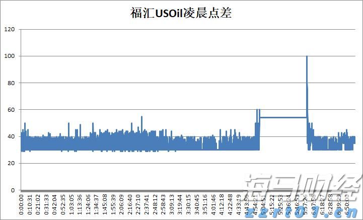 上半年头部广告业机构收入增长11.3%