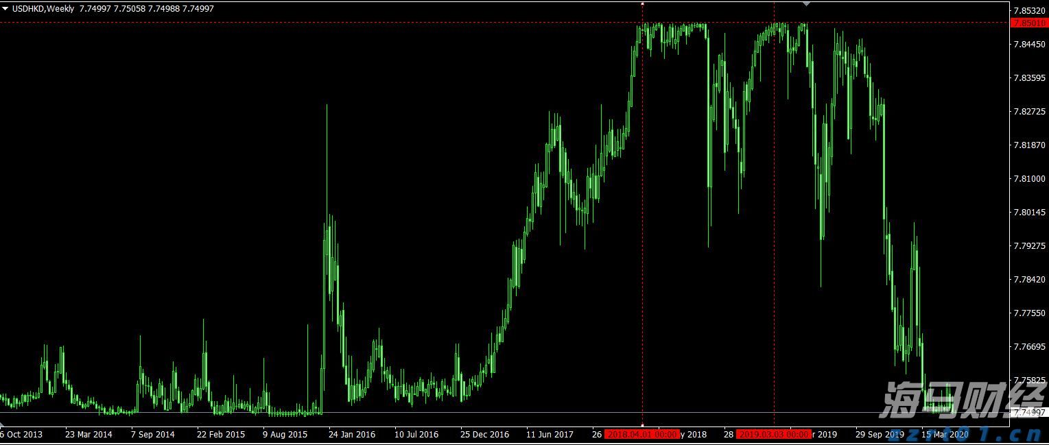 A股午评 | 三大指数小幅下跌 医药股持续强劲 光伏、物流等板块表现活跃