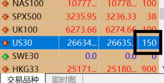 湛江前7月经济数据公布,规上工业增加值同比增长9.7%