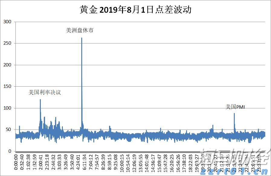 波动市成摇钱树 野村控股(NMR.US)一季度净利润同比飙升52%