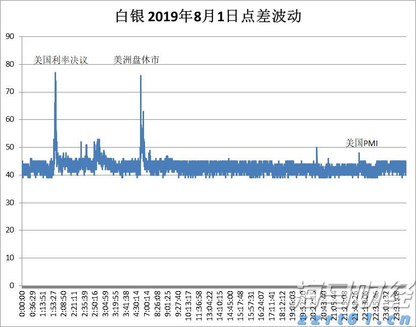 波动市成摇钱树 野村控股(NMR.US)一季度净利润同比飙升52%