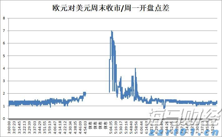 波动市成摇钱树 野村控股(NMR.US)一季度净利润同比飙升52%