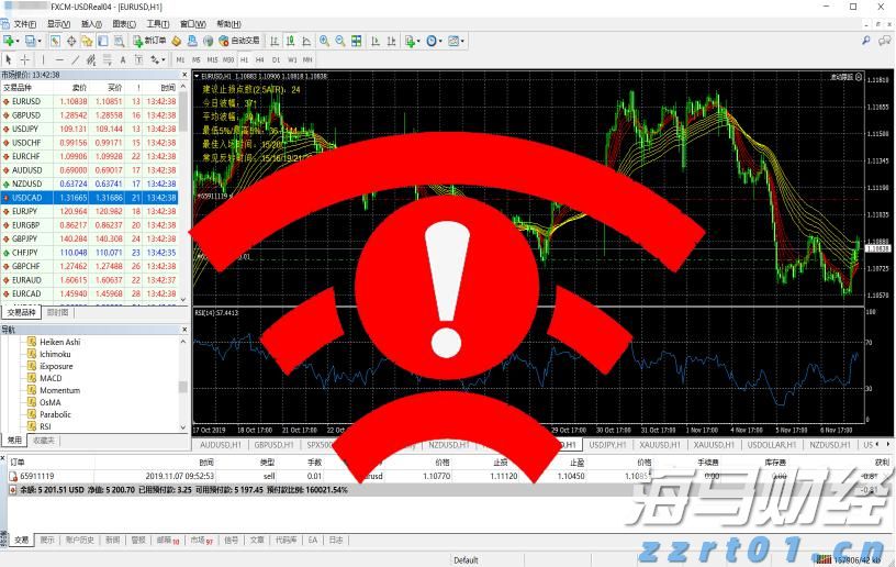 PayPal(PYPL.US)预计将支持100+种加密货币,重塑跨境交易模式