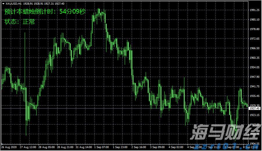 张家口依托数字化智能化手段精准防汛备汛