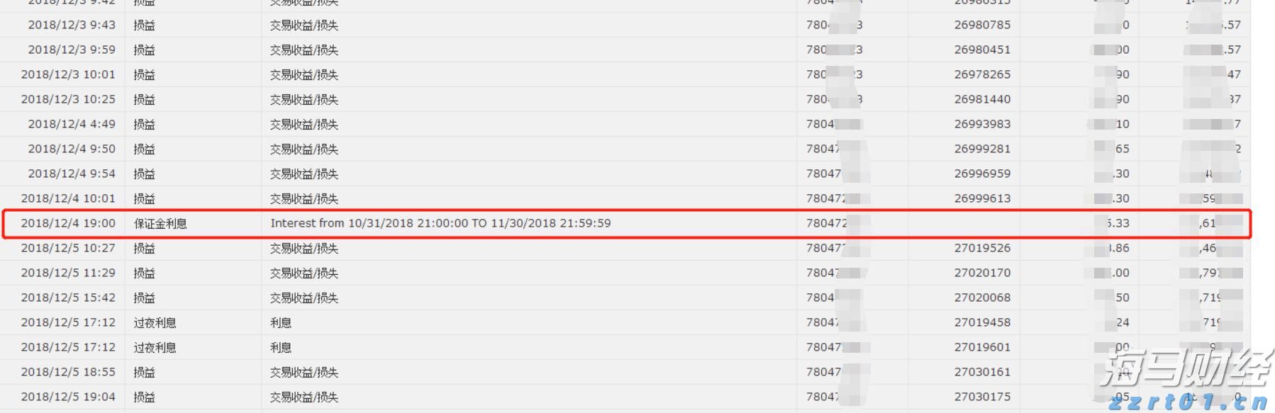 景顺Q2持仓概况:英伟达(NVDA.US)超越微软(MSFT.US)成最大重仓股 科技股依然受青睐 医药股遭减持
