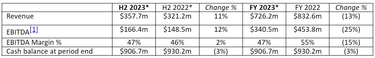 海洋强国建设扎实推进,2025中国海洋发展指数报告发布