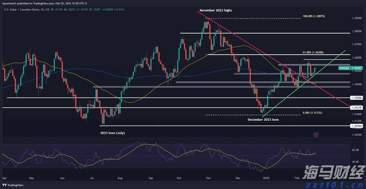 民生保障与经济发展“双提升”——港南区以工代赈项目建设综述