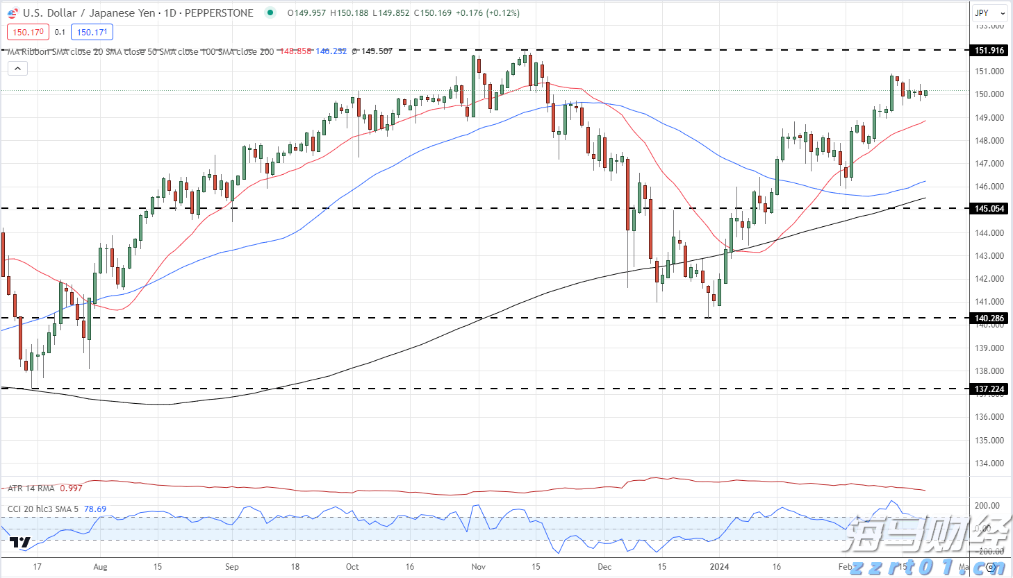 蚊媒传染病防控不力!东莞两家基层医疗卫生机构被查