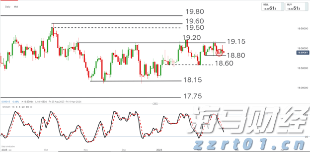 跑出经济发展加速度——访港南区委副书记、常务副区长张慧红