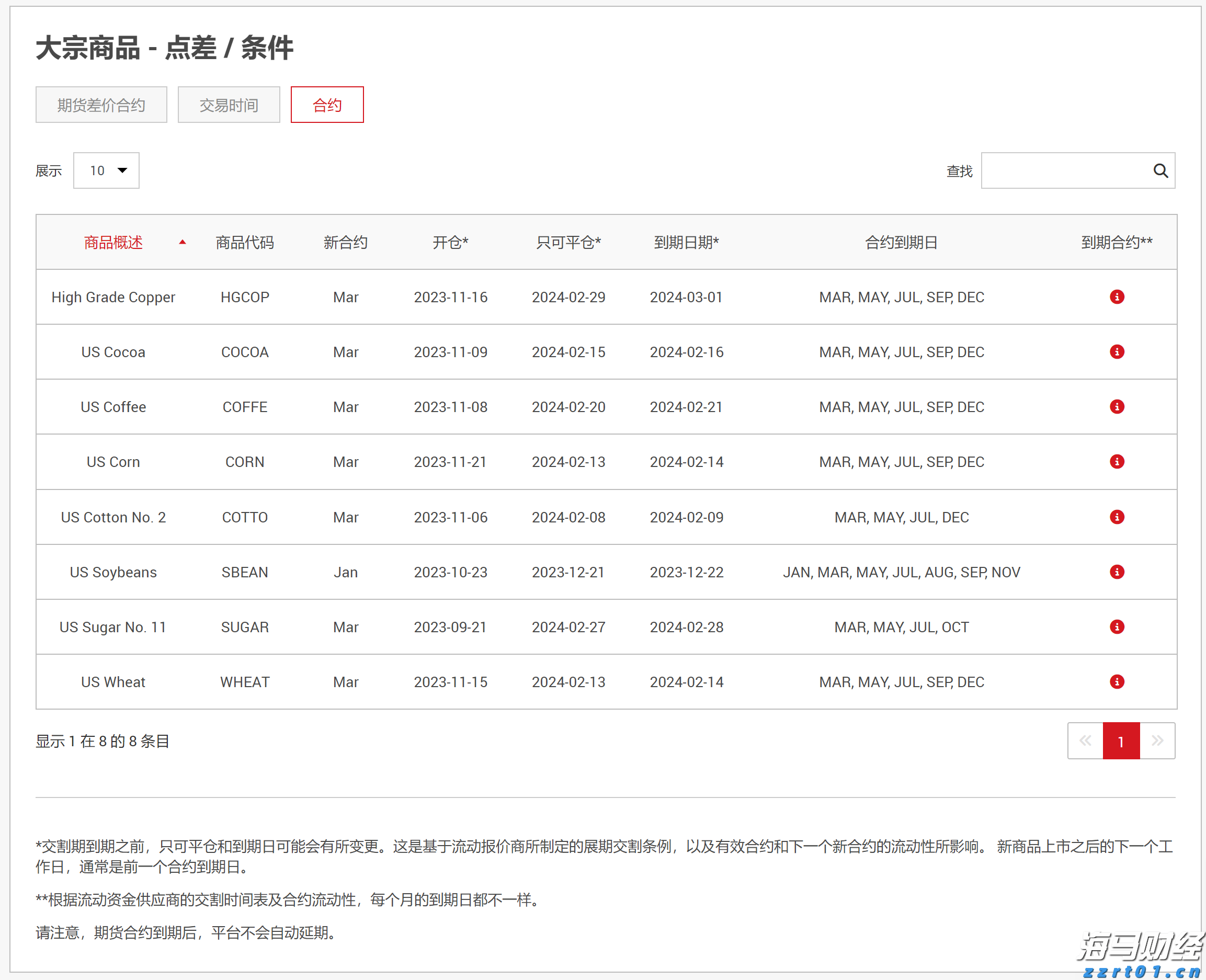 郑州紧急通知：立即停产、停业、停课、停运！