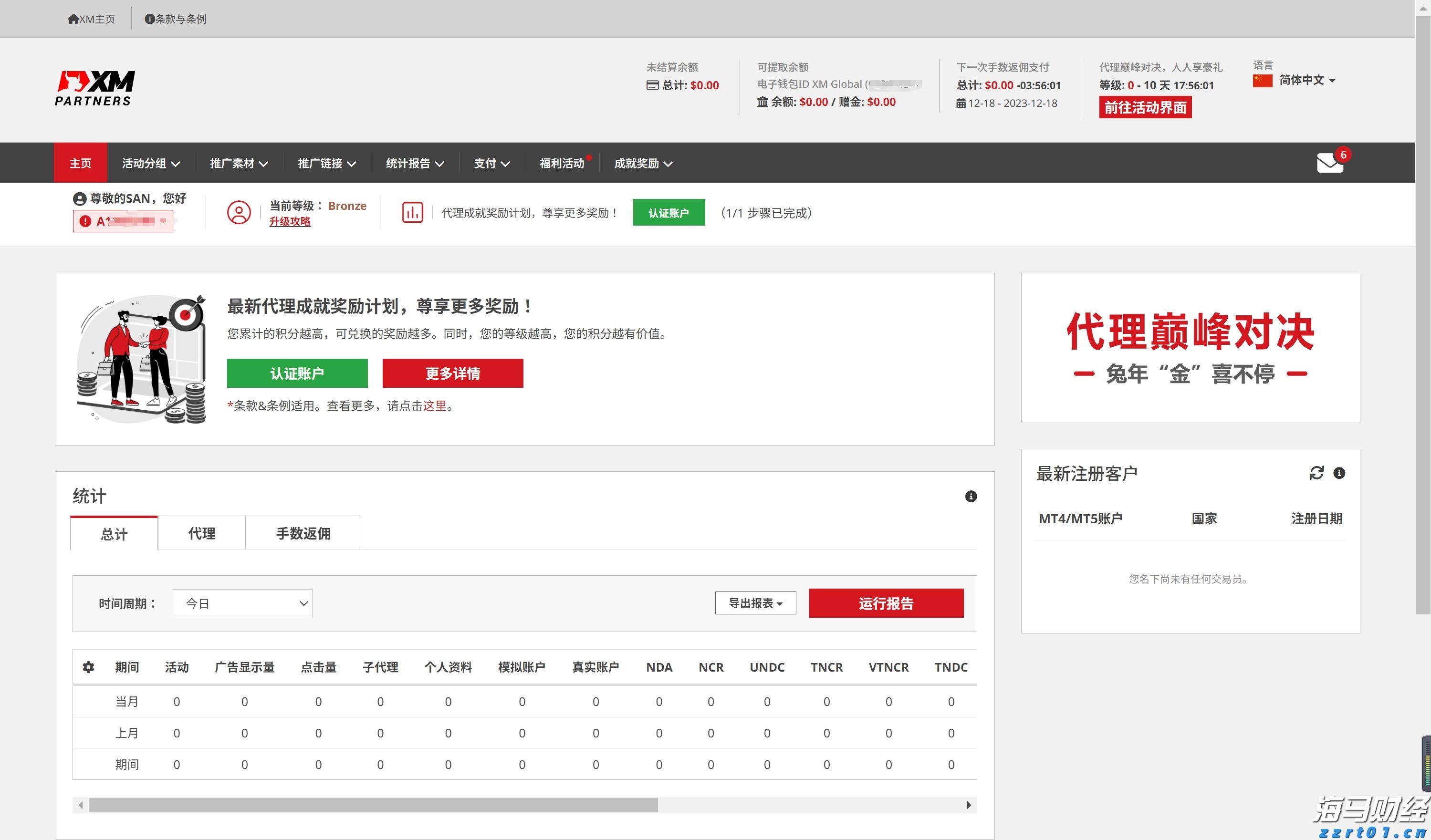 华尔街乐观展望!Oppenheimer上调标普500年终目标至7100点