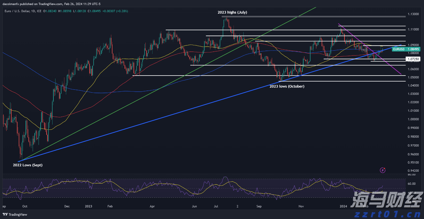 北水动向|北水成交净买入117.14亿 理想i8上市后股价重挫 北水逢低抢筹理想(02015)超20亿港元