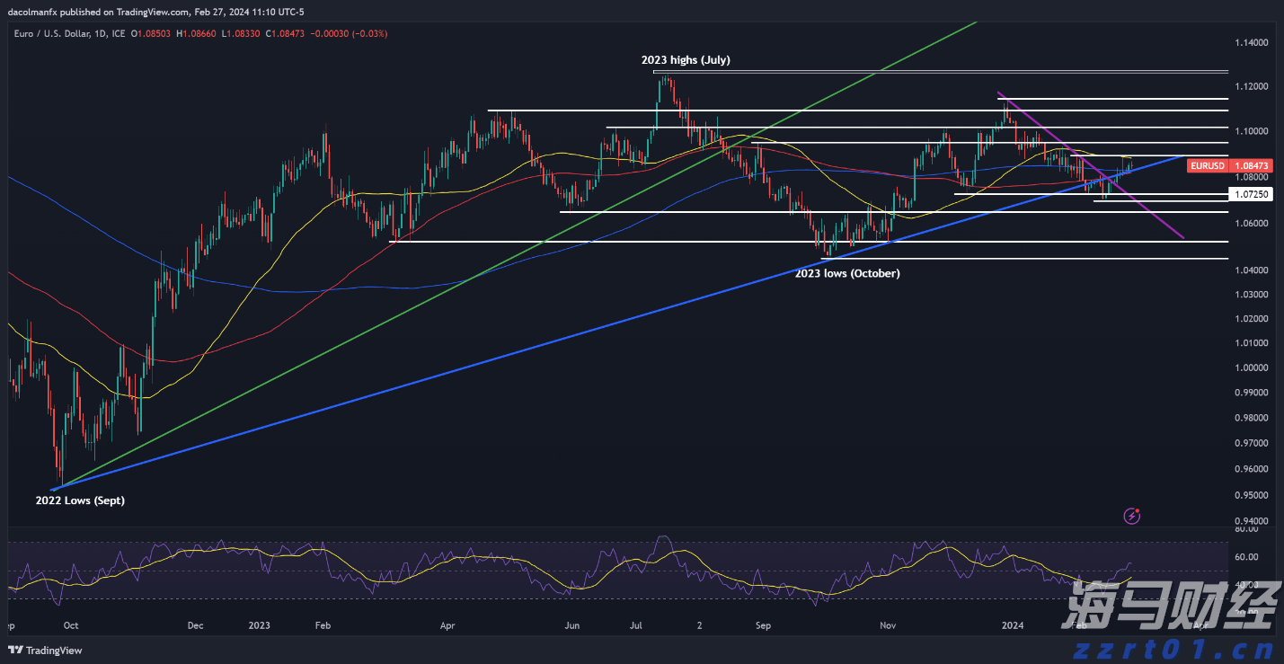 2025世界机器人大会在京开幕