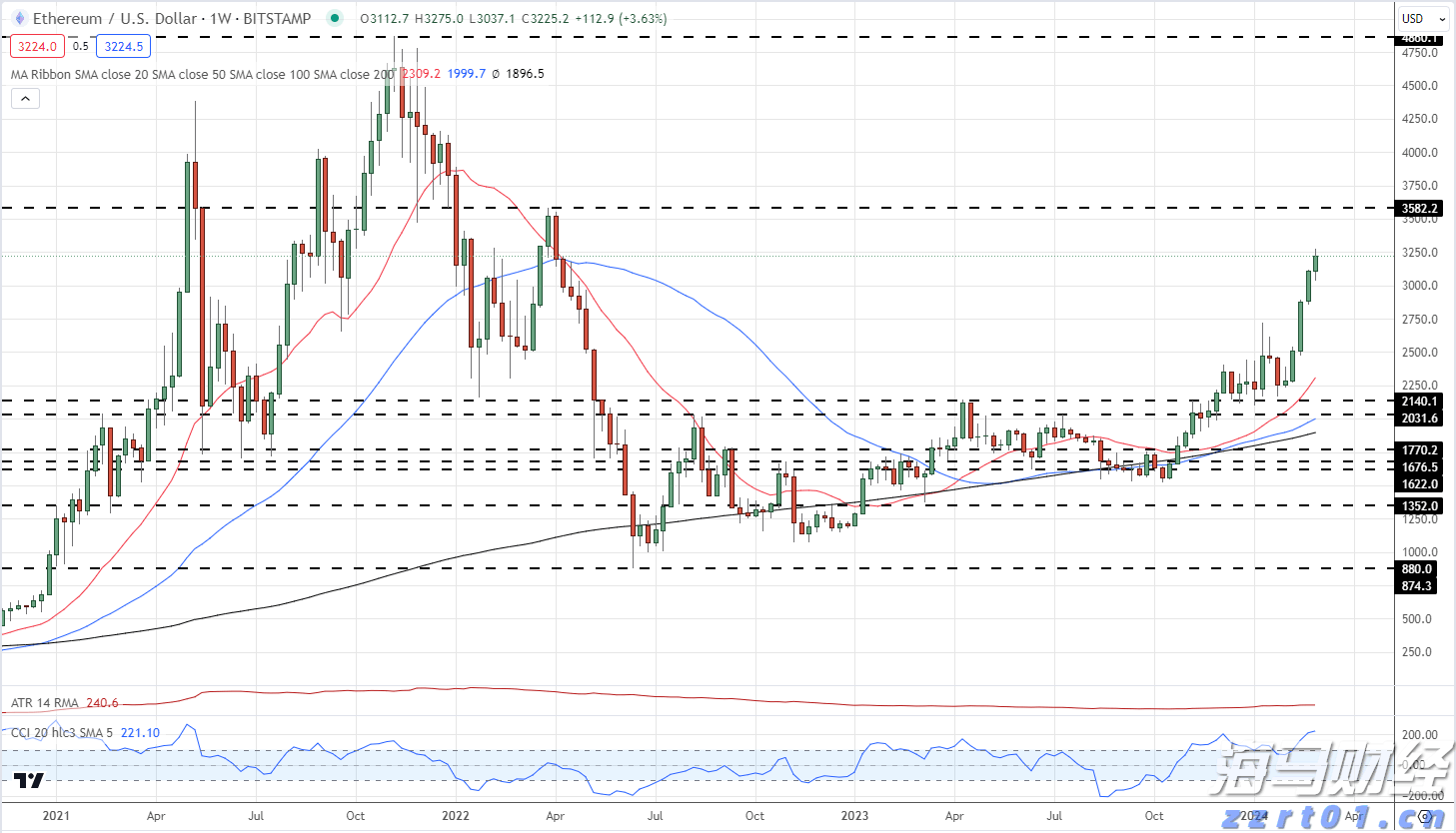 逆境中仍坚持强劲：联想（00992）的反脆弱模型解析