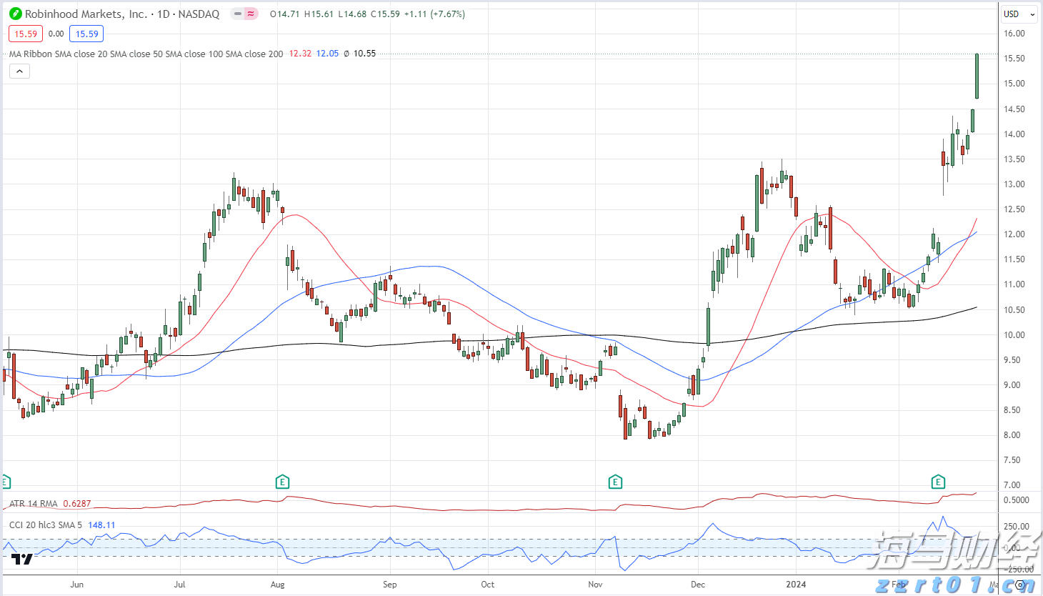 逆境中仍坚持强劲：联想（00992）的反脆弱模型解析