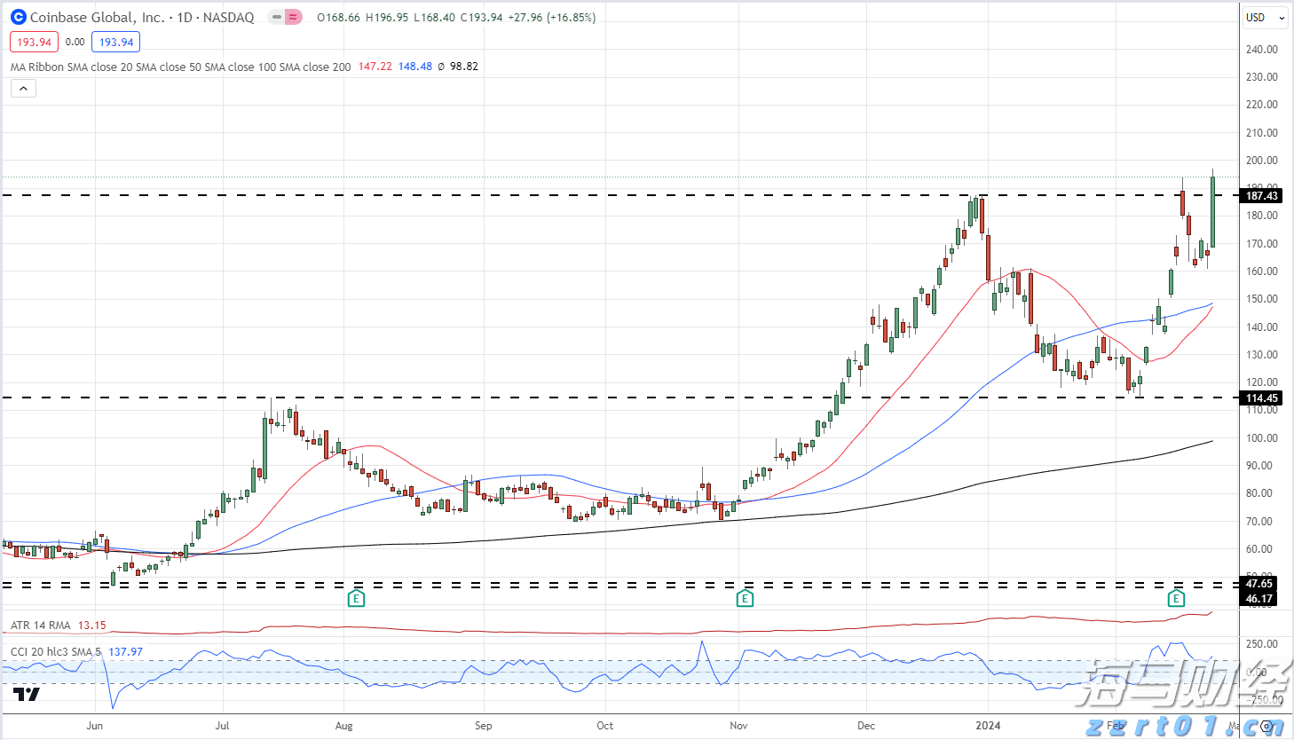 逆境中仍坚持强劲：联想（00992）的反脆弱模型解析