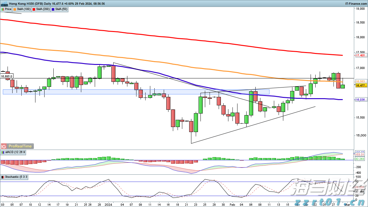 中国平安"三省工程":重磅发布"添平安"保险+服务解决方案,定义"好保险"时代标准