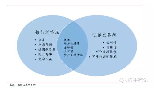 加密矿企接连向AI算力军火商转型 谁会是下一个CoreWeave(CRWV.US)?