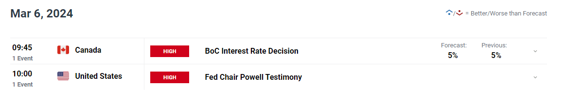 “直播电商+跨境电商”双轮驱动!汕尾网络零售额增速如何跃居全省首位?