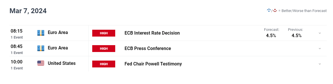 “直播电商+跨境电商”双轮驱动!汕尾网络零售额增速如何跃居全省首位?