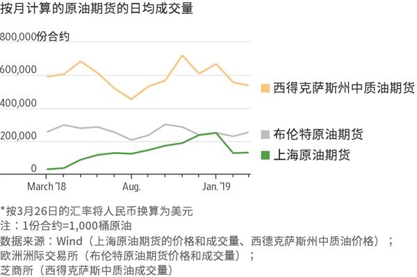 光伏市场动态:6月中国新增装机量骤降至14.38GW