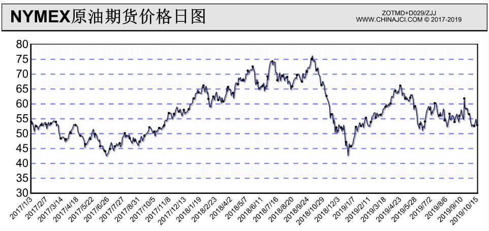 光伏市场动态:6月中国新增装机量骤降至14.38GW