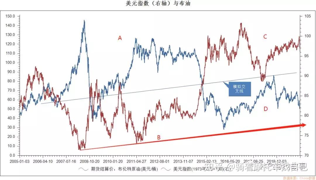 帮助老年妇女提升自我保健能力