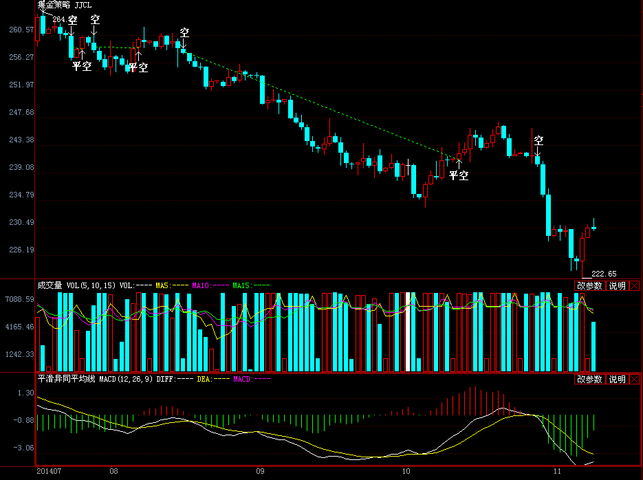 Meme热潮推动冷门医疗IT股飙升:Healthcare Triangle(HCTI.US)一日涨115% 交易量占全美15%