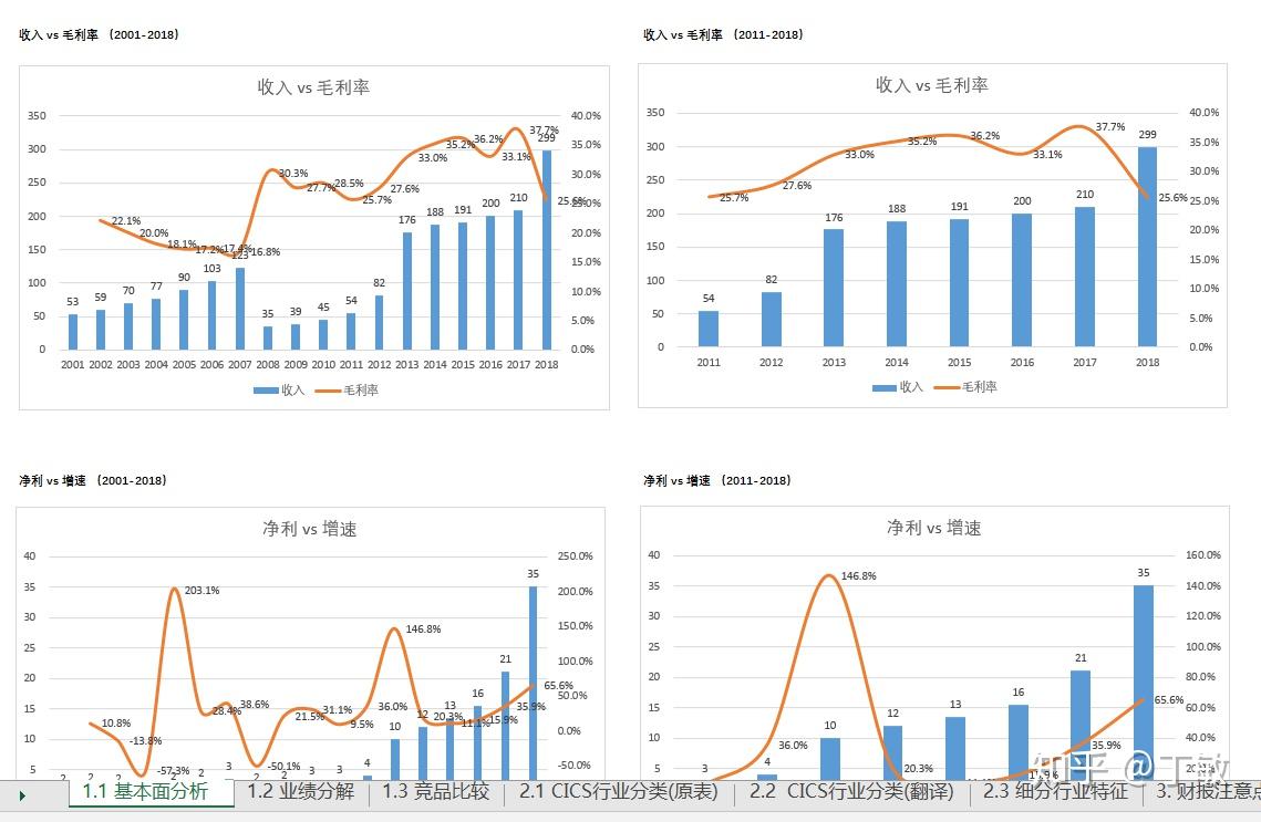 市场监管部门抽检饮料11.19万批次,不合格率0.57%