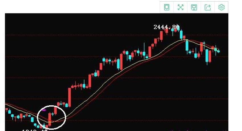 新股动态 | 金岩高新再次申请港交所上市 成为中国最大精铸用莫来石材料制造商