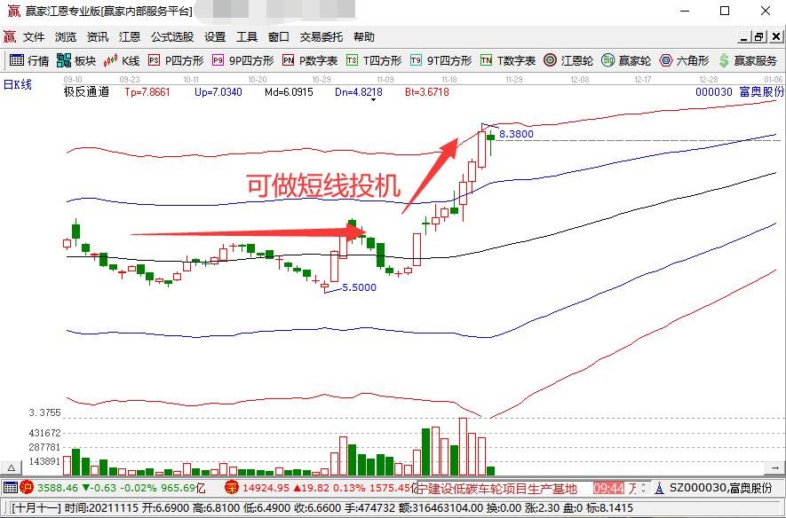 国家统计局:1-7月全国固定资产投资同比增长1.6%