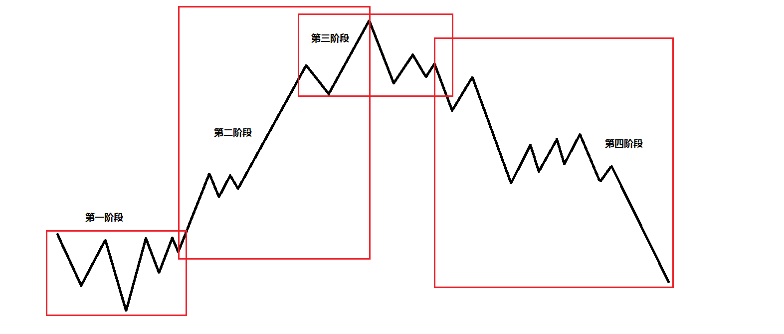 大藤峡船闸完成岁修 西江干线航运全线贯通