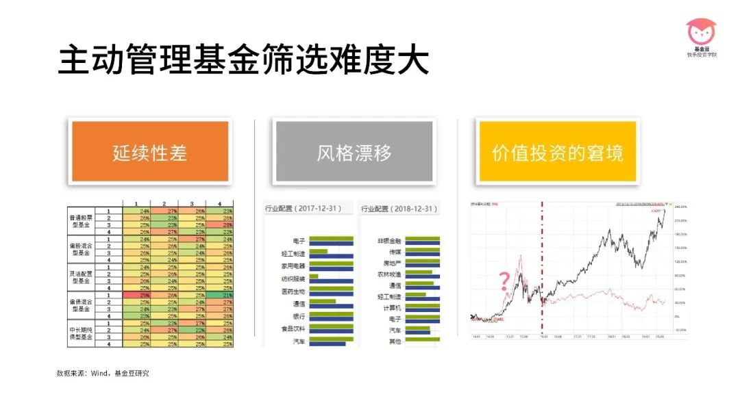湾韵丨“小丑”与“雪花”