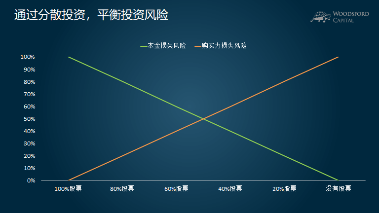 AI战略成为财报关注焦点 摩根士丹利将Meta(META.US)目标价上调至750美元