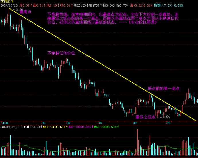 我市深化分散式评标改革赋能营商环境优化升级