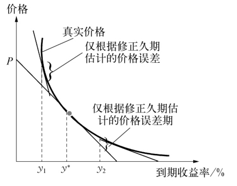 港股开盘 | 恒指低开0.45% 半导体板块表现不一,中芯国际(00981)跌超3%