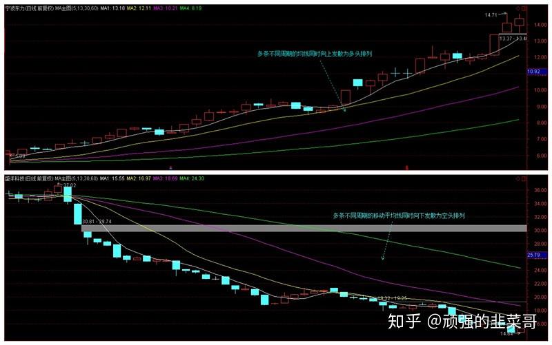 快讯丨朱会东主持召开市委统一战线和民族宗教工作领导小组会议