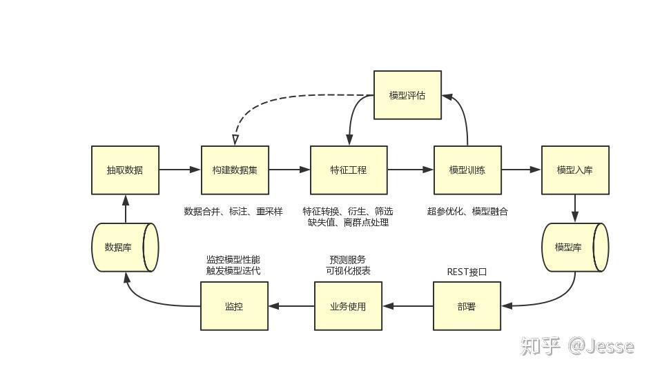 福建省首批数据企业名单公布