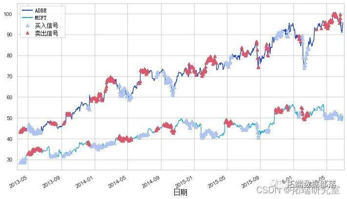 福建省首批数据企业名单公布